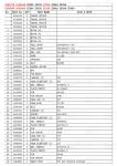 Custom Colors Excavator Travel Drive Catalog Motors