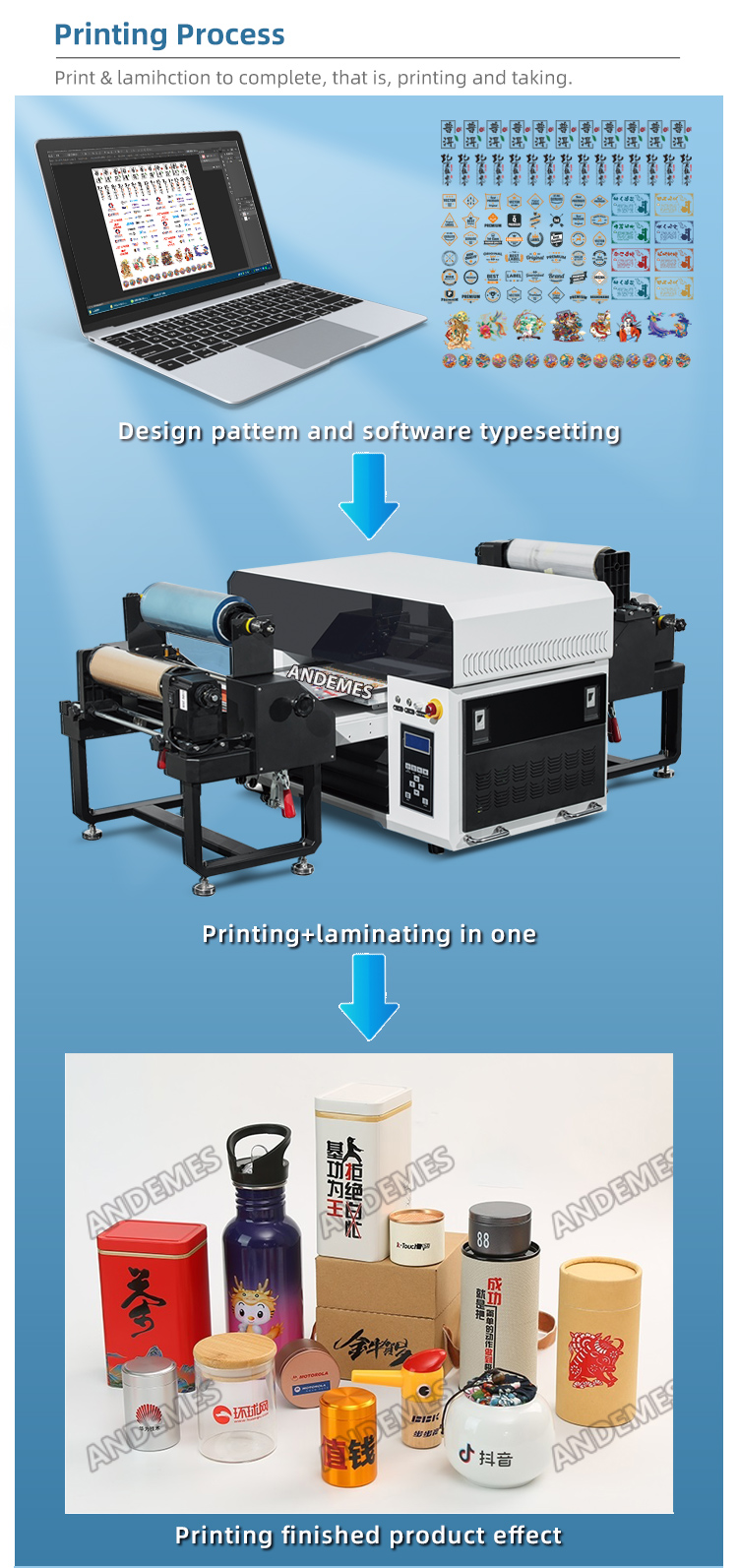 Cloths Printer andemes 6 Colors A3 Size UV led uv flatbed printer roll to roll printing 3060 uv dtf printer With Varnish