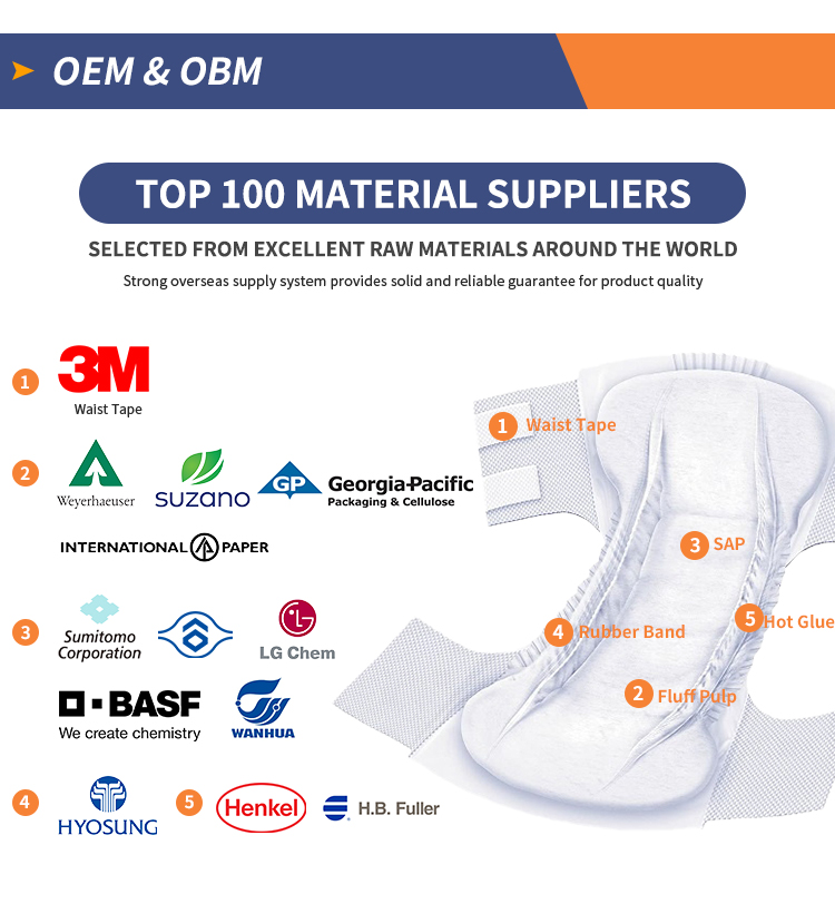 Disposable Adult Diaper with Tabs ISO9001/ISO14001/OHSAS18001 BV Certified Korean SAP