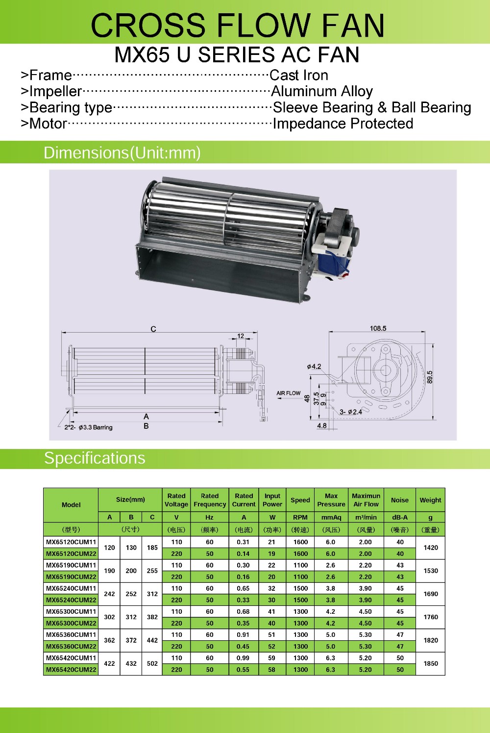 AC shaded pole metal 65U series 65*300mm cross flow ventilation fan for industrial machine