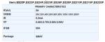 2A Ss22f Thru Ss220f Schottky Barrier Rectifier Diode Smaf Package