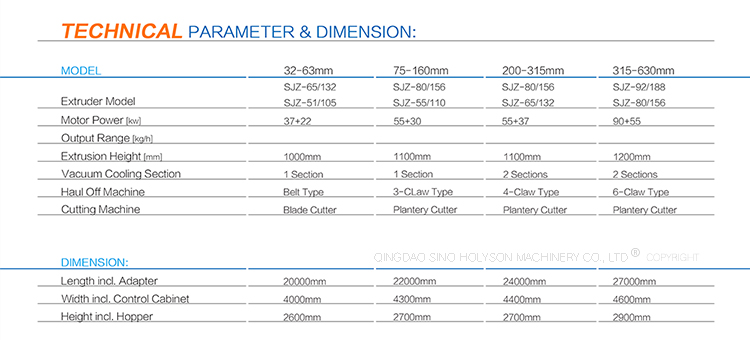 16mm 20mm 25mm 32mm PVC Pipe Machinery PVC Garden Pipe Machine
