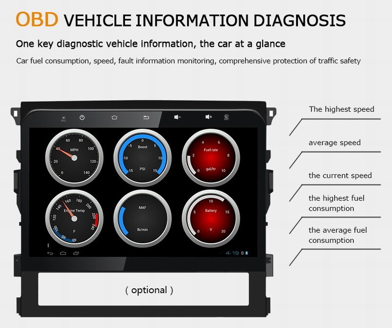 Ouchuangbo auto media kit gps navi android 8.0 for Peugeot 307(2004-2009) support USB SWC AUX wifi BT S200 platform