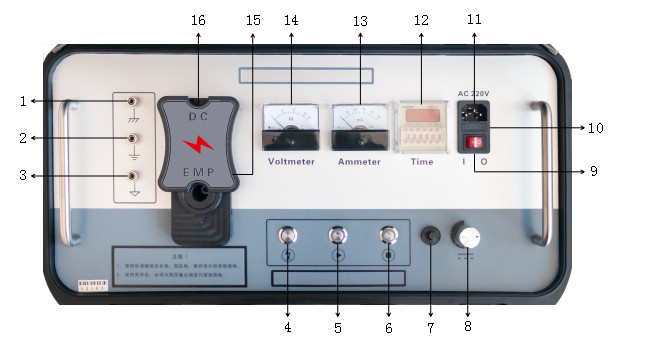 Low Voltage Cable Fault Detection 15kV 900J Portable Impulse Surge Generator