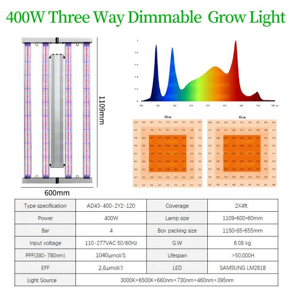 Full Spectrum Three-Way 400W LED Plant Lights ANDY Wholesale Commercial 4 Bar LM301H EVO LM281B LED Grow Lighting