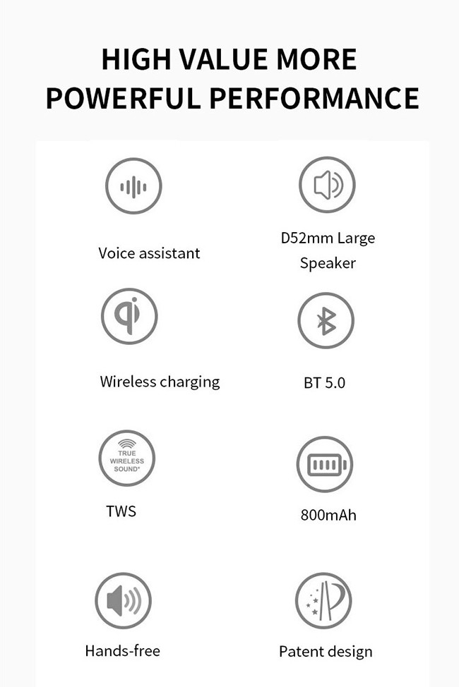 White Wireless Charger Speaker ABS Silicon Gel Playing Time 4-12 Hours