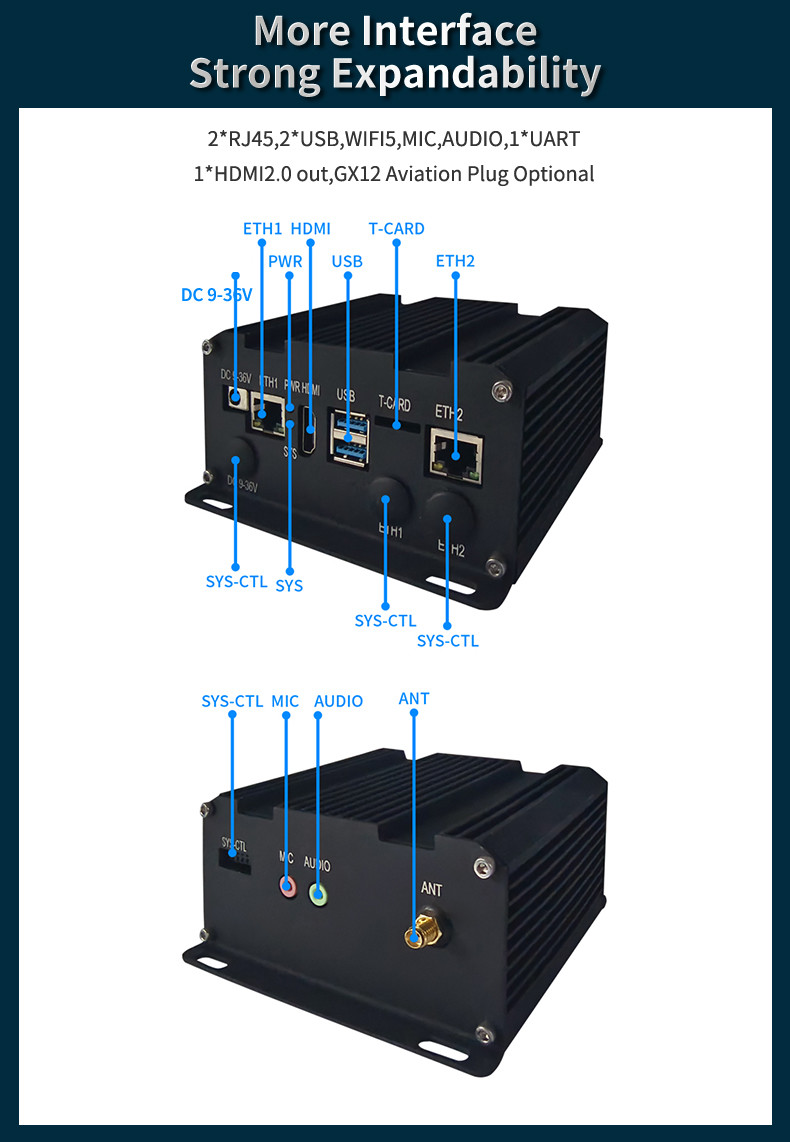 Rugged Outdoor Embedded Computer Pc Systems LPB3399Pro RK3399pro 3 TOPS 4K 1080P