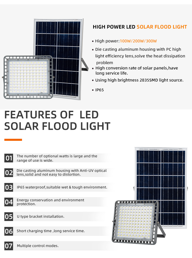 Warehouse lighting IP65 waterproof light