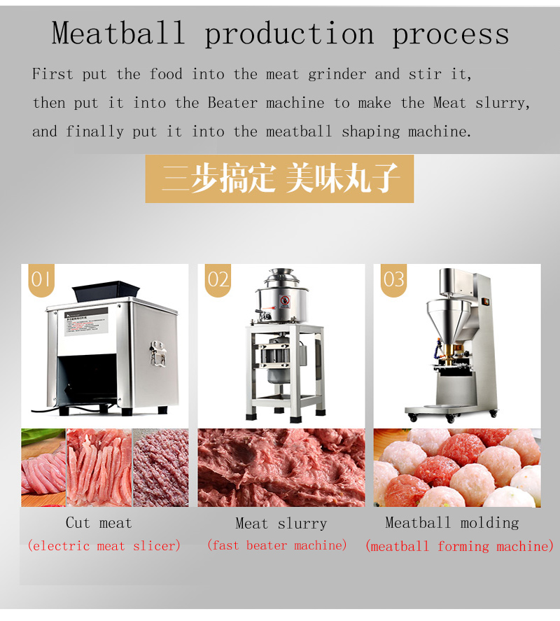 Easy operating Automatic Meatball Production Line For Chicken, Fish And Beef Meatball