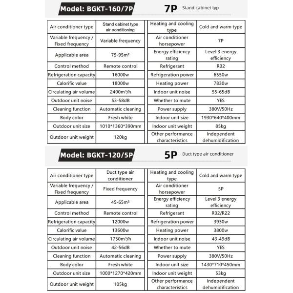 2P Cabinet-type Explosion-proof Air Conditioner For Explosive Gas And Dust Environments