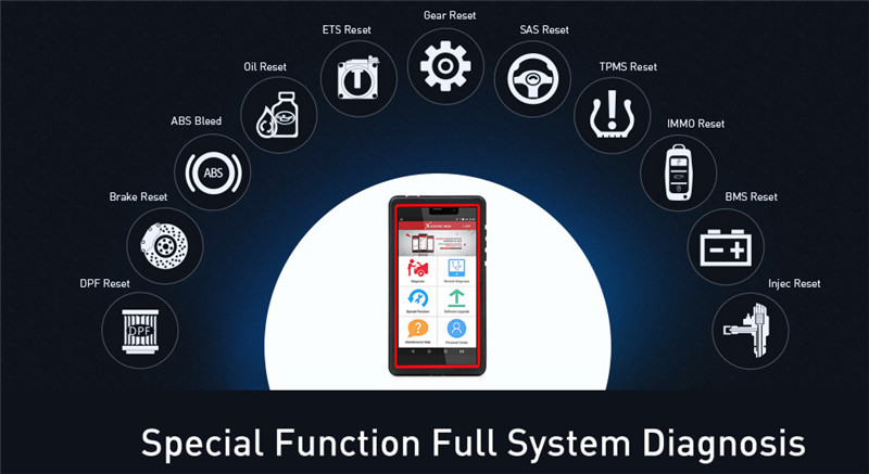 X431 Pro Pros mini 6.98 inch LAUNCH X431 Pro Pros mini Auto Full ECU Scanner 6.98' inch support Bluetooth/Wifi X-431 Pro