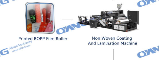The most popular of full automatic pp non woven fabric coated shopping box bag making machine with handle