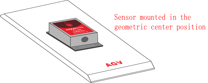 152g 3 Axis Angular Sensor Azimuth TL720D MODBUS Attitude Algorithm