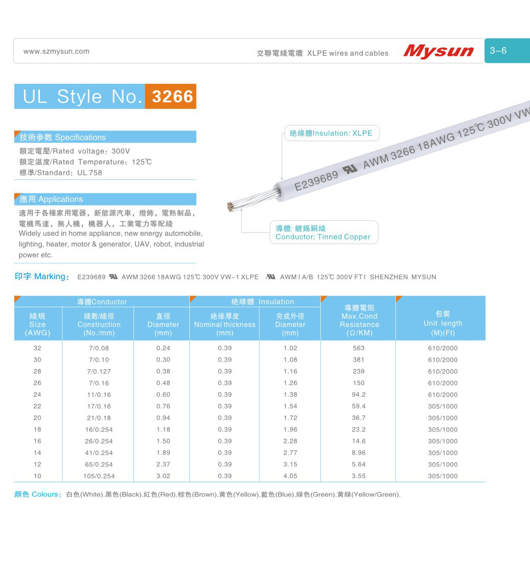 UL3266 300V 125C 10-32AWG XLPE Wires and Cables for Home Appliance Heater Industrial Power