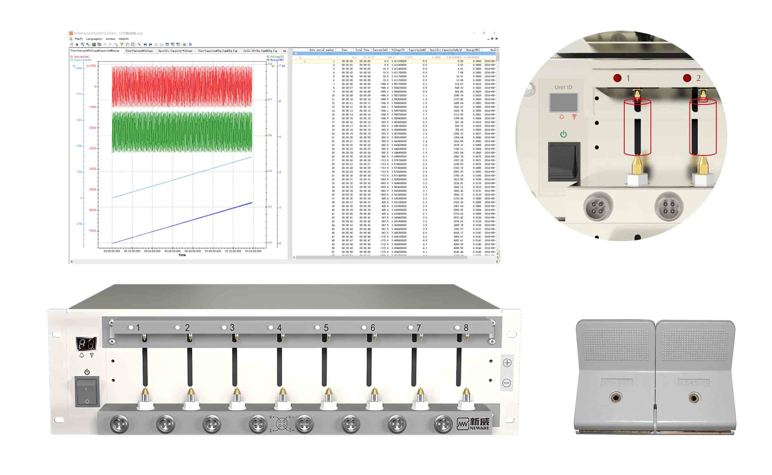 C Rate Discharge Neware Battery Cycle Testing Machine For Researchers
