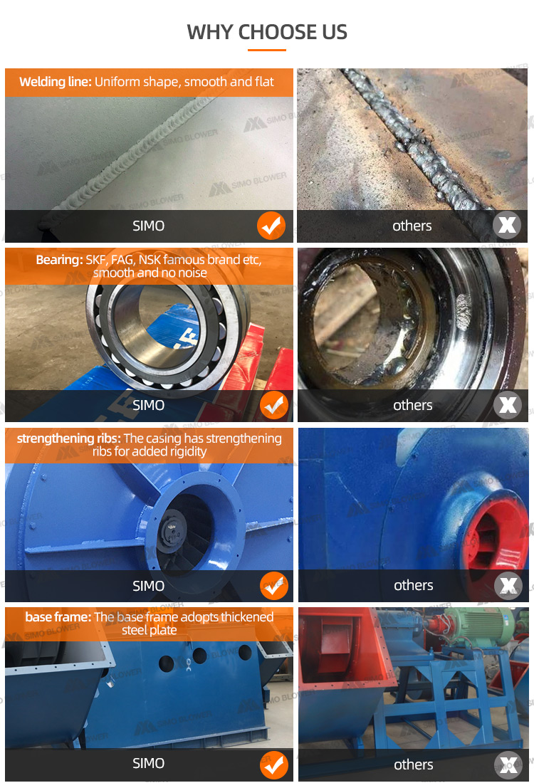 5000 cfm Fan High Air Flow Building Ventilation Centrifugal Fan