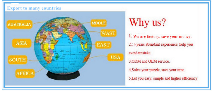 V.S.W.R≤1.5 Outdoor WiFi Antenna for Customized Connection and Strong Signal Boosting