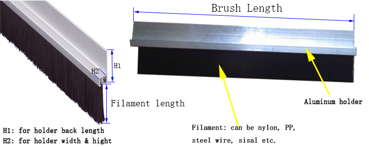 PP Bristle Commercial Door Weatherstripping Brush Sealing Strip Brush