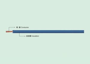 China CCC BV 300 500V PVC WIRE PVC insulated wire wholesale