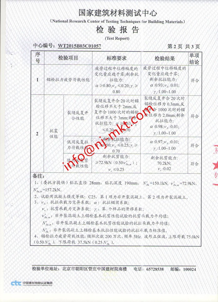 NJMKT High Loading Capacity Adhesive Anchoring Chemical Anchor Conical Anchor ETA