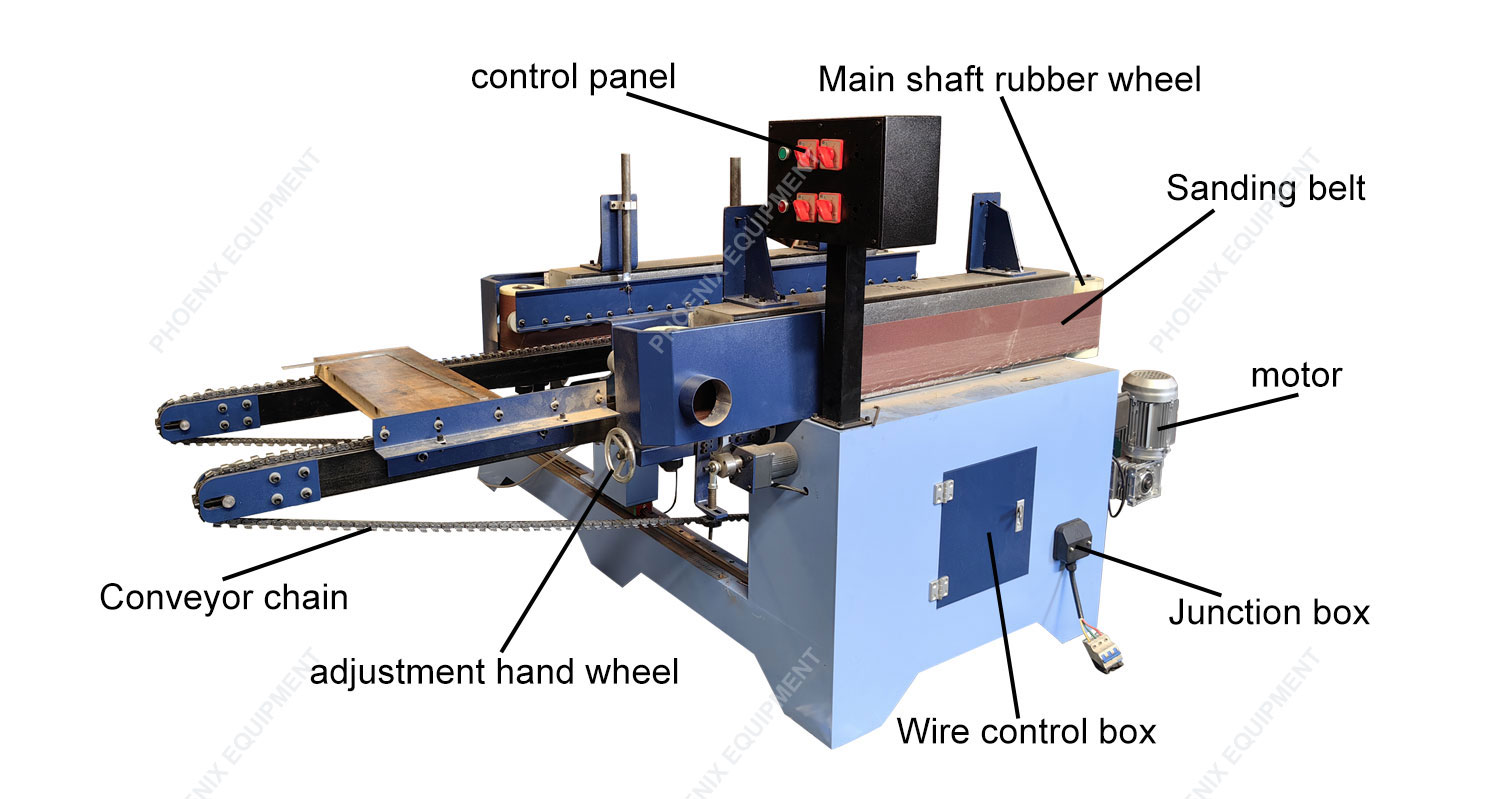 Fully Automatic Double-Sided Linear Sanding Machine for Door Edge Advanced Technology