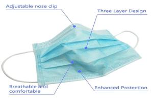 China Breathable 3 Layers Disposable Medical Mask Surgical Supplies Materials wholesale