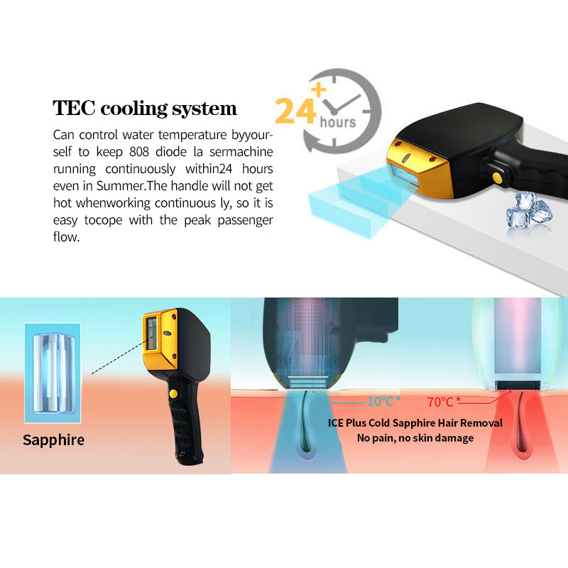 Ice Titanium Pain Free Diode Laser Hair Removal Machine Price