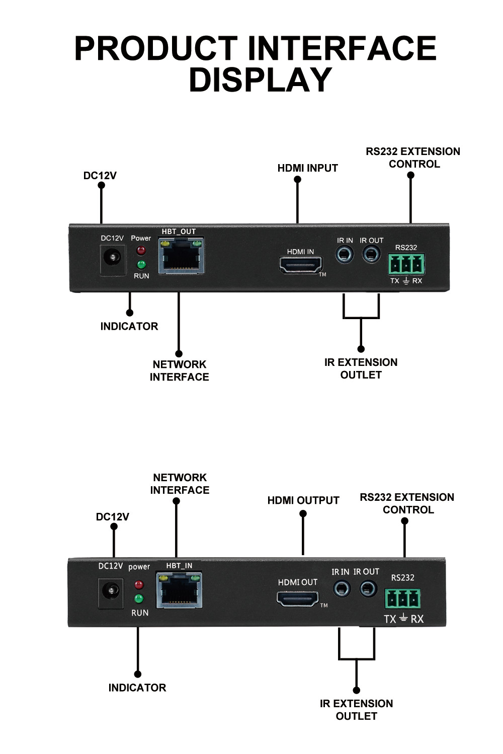 30M 70M 4K HDBT HDMI Extender Single Cat5 Video TV HDMI Monitor Extender Adapter