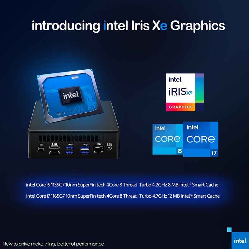 11th Gen CPU Mini Desktop Computer Tiger Lake i71165G7 11th PC RAM DDR4 NVME Display Port