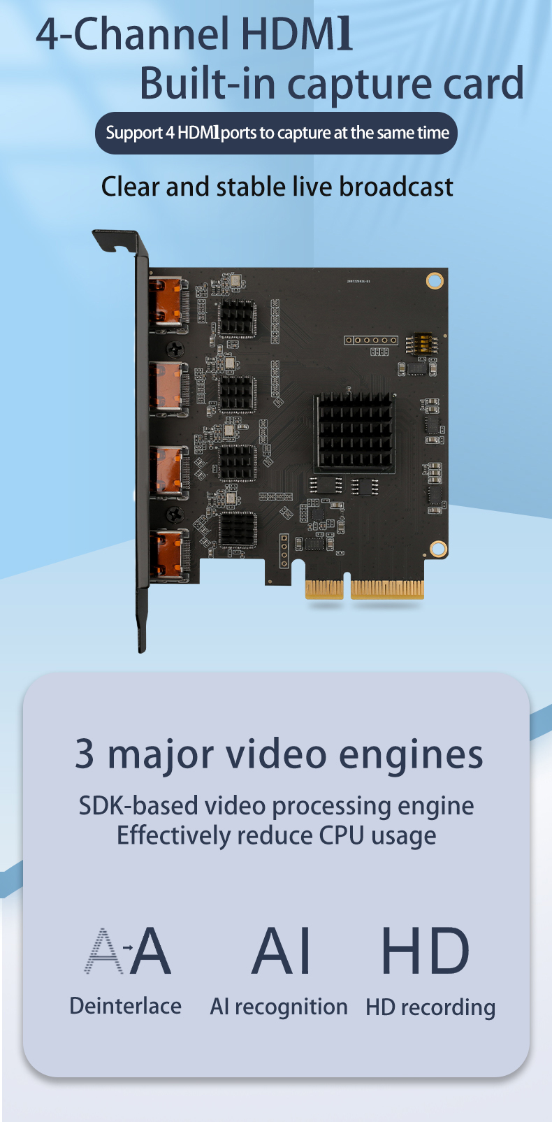 Resolution 4-Channel PCIe Video Capture Card for Simultaneous Display and Switching