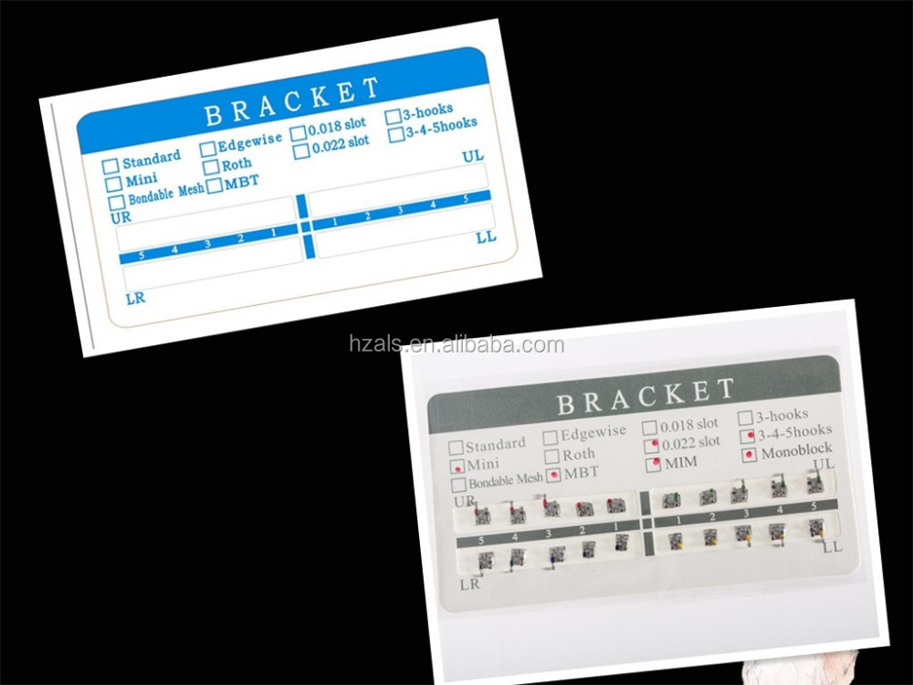 ROTH MBT EDGEWISE Braces The Ultimate Solution for Standard and Mini Orthodontic Treatments