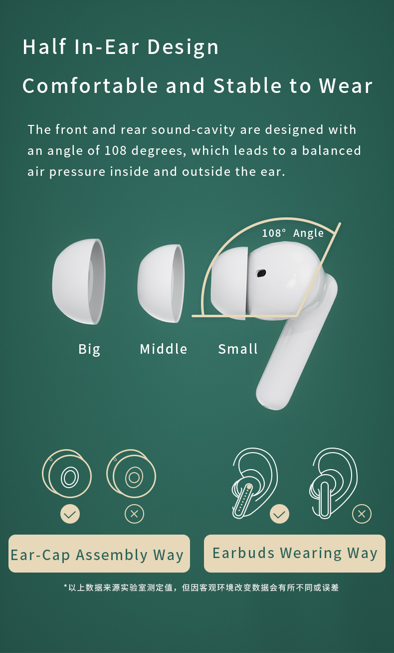 Private Mold Wireless HiFI Earbuds with Low Latency ANC ENC and Digital Display