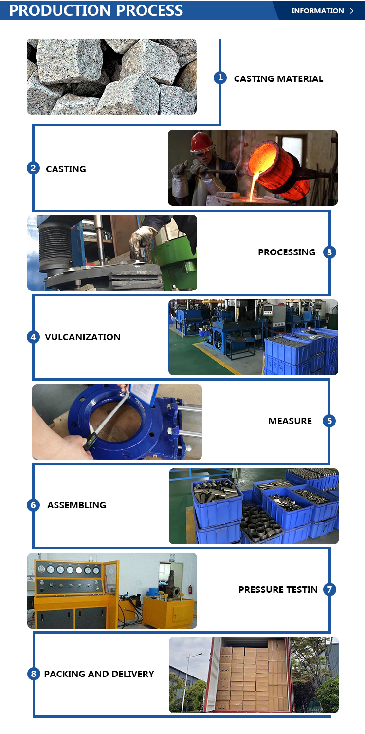 Sanitary Stainless Steel Y Type 3 Way Tee Connector with Tri-Clamp Welding Connection