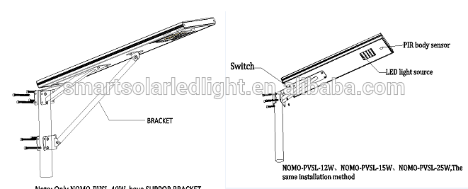 led lights china price list high performance solar led street light