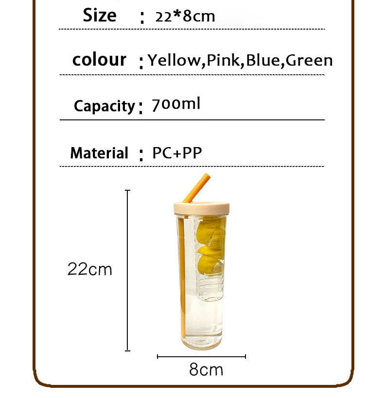Portable Personalized Clear Custom Printed Plastic Water Bottles 600ml BPA Free Water Bottle With Straw Leak Proof For Kids Daily Use 17.5*7.5cm140g