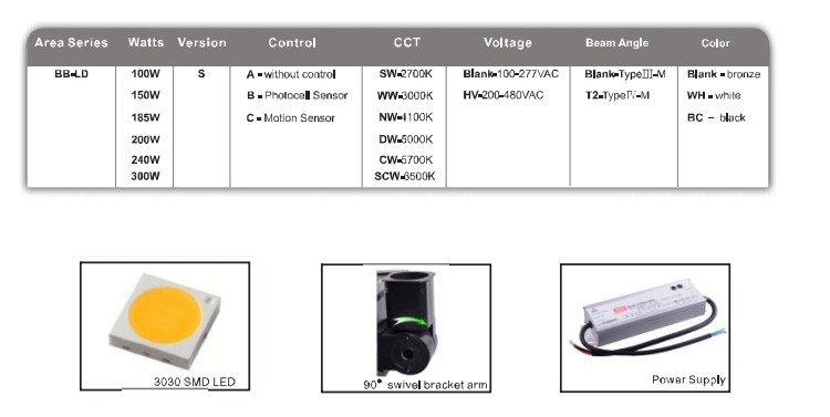 Custom Automatic Solar Street Light 2700K-6500K CCT OEM ODM Service Accepted