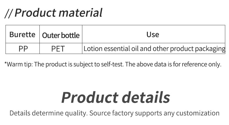 1oz 30ml PET Plastic Bottle Luxury Push Button Dropper Bottle Clear Scrub For Serum And Lotion