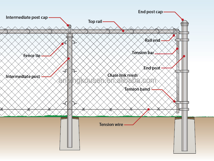 Metal Type Steel Chain Link Netting Fence for Football Court School Sports Playground