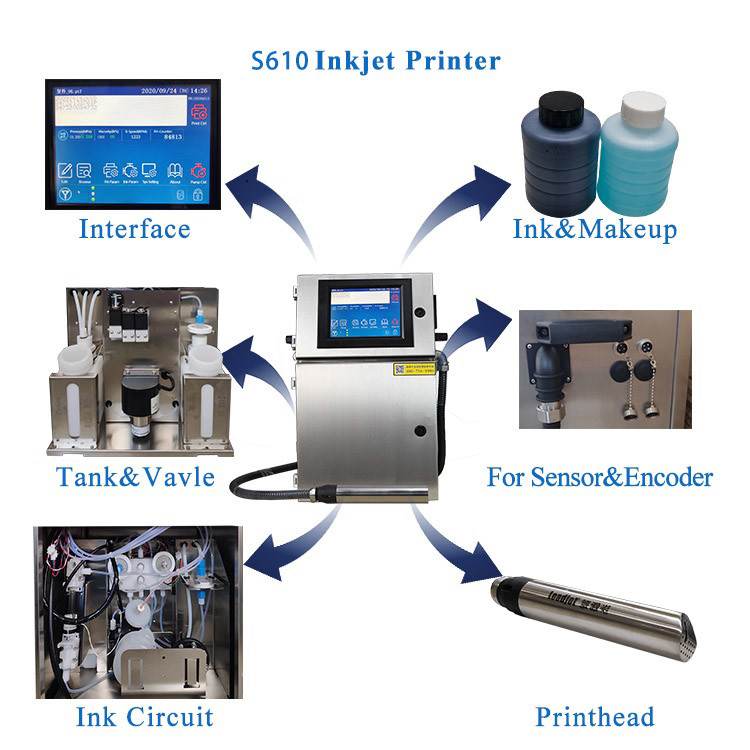 280m Per Min S610 Inkjet Coding Printer Egg Printing Machine USB Interface
