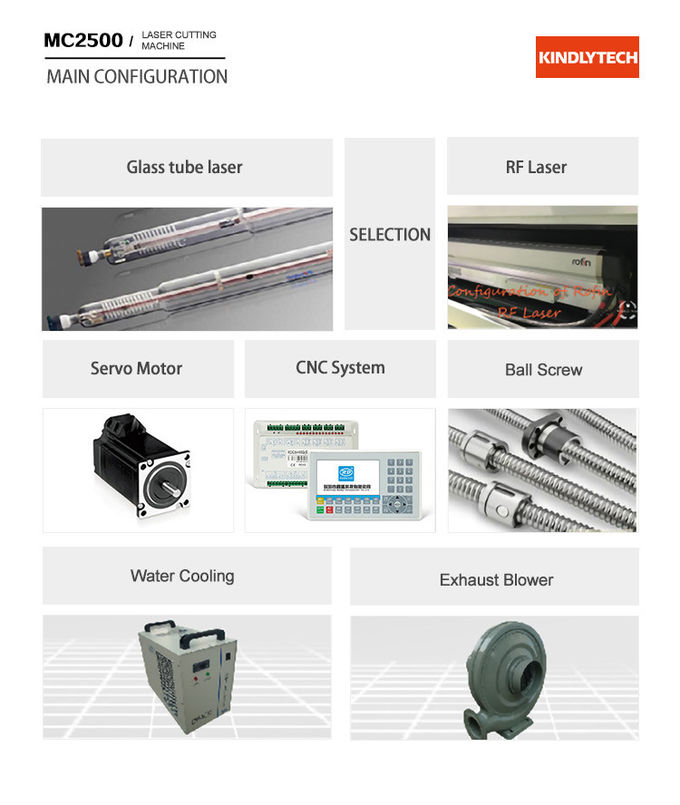 SGS 260w Co2 Metal Laser Cutting Machine For Advertising Industry