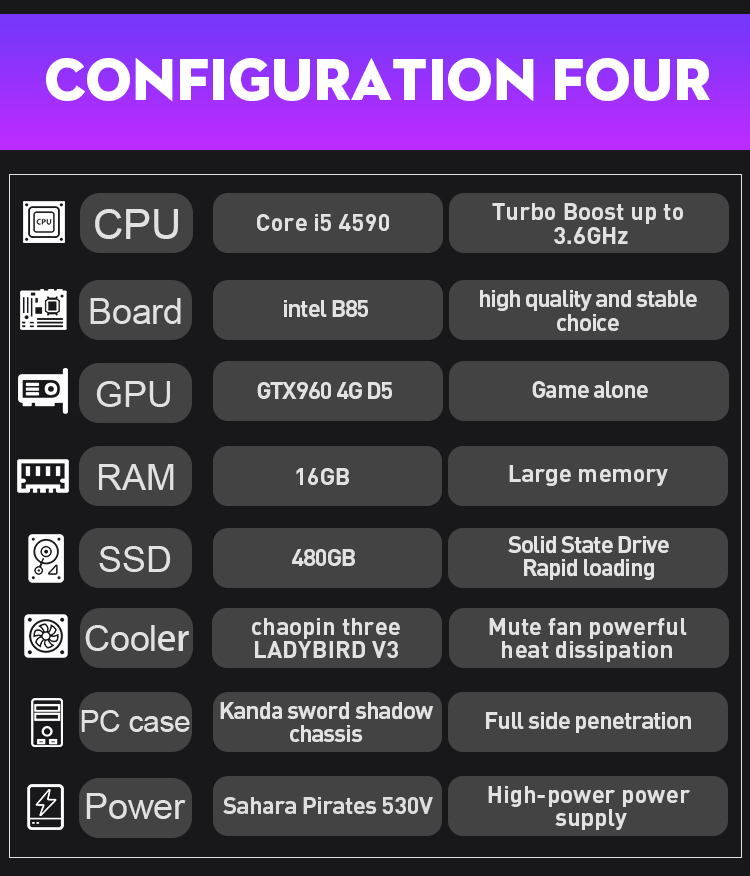 Mute Fan I7 Gaming PC Intel B75 B85 Board Thin Client PC Chaopin Three Power