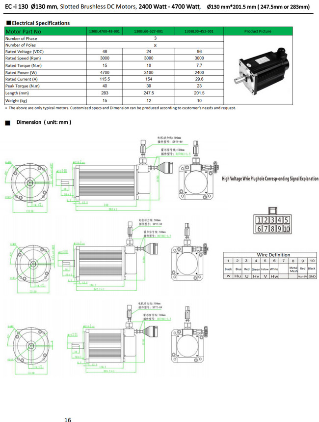 130mm brushless Motors