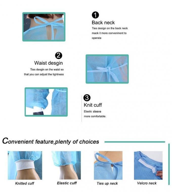 Non Toxic Blue Isolation Gowns , Disposable Plastic Coveralls Fluid Resistant