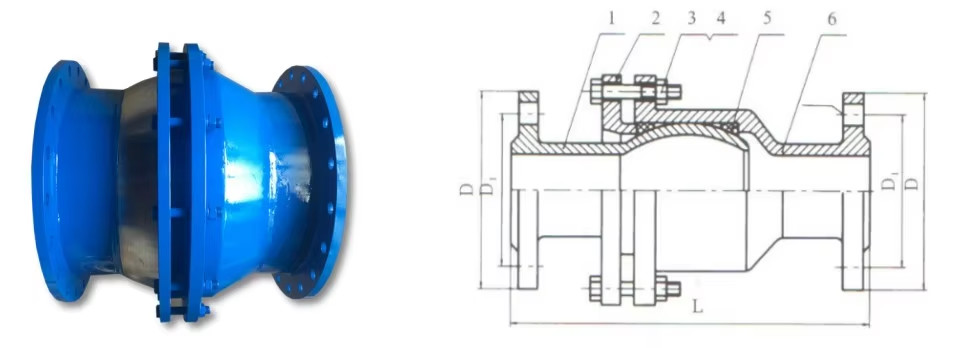 SS304 Stainless Steel Flange Connection E-Type Ball Compensator Flexible