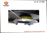 Residential Small Concrete Floor Grinder , Concrete Surface Grinder 970*650