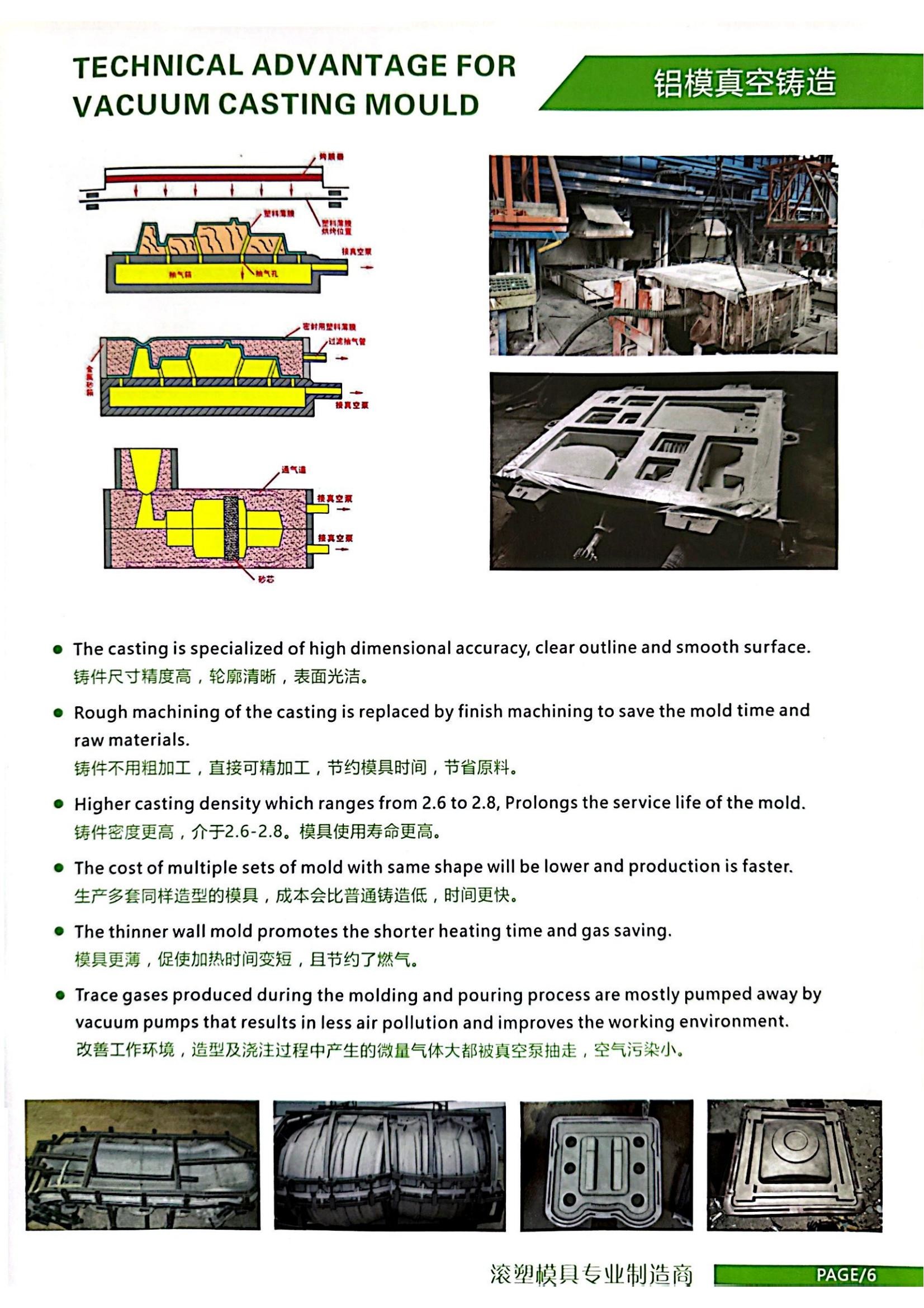 Yi Song Rotational Molding Die Casting Steel Mold Roto Mould for Plastic Bumper Septic Tank Rotomolded Good price