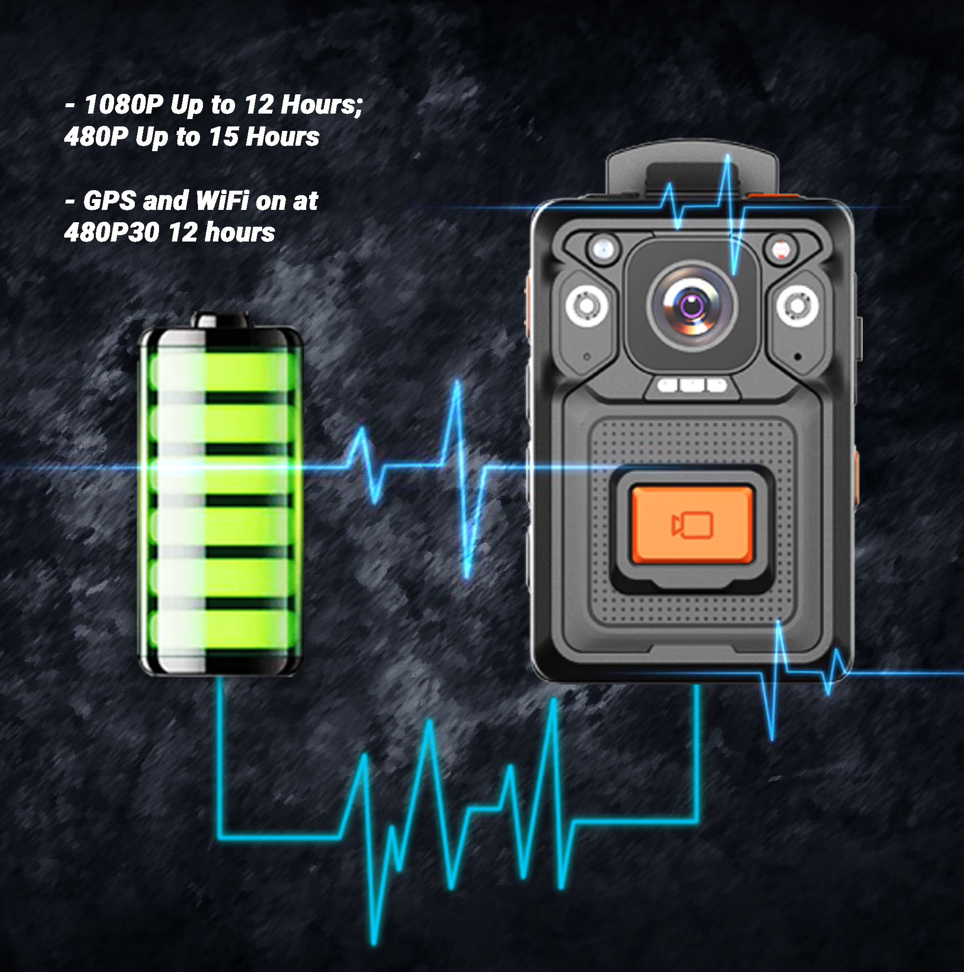 4G Live video Body Camera PTT intercon body worn camera for securityman troops