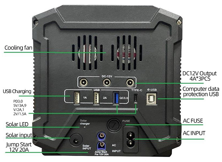 12V 90AH Outdoor Solar Portable Power Generator 1200w UPS With Lithium Ion Battery
