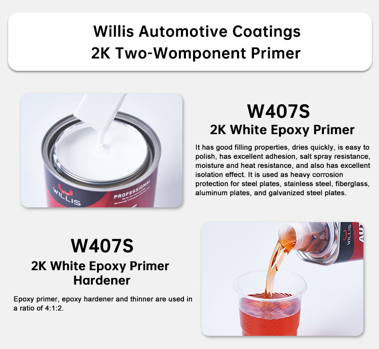 Hot Selling White Epoxy Automotive Primer Paint Corrosion Resistant Dry Grinding Automotive Epoxy Paint 2k Epoxy Primer