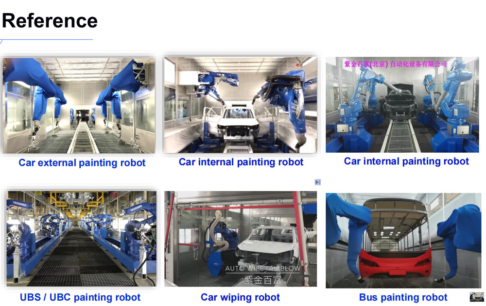 Painting Shop Turn Key Solution Including Robot And Painting System And Paint Supply System All Included